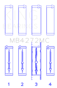 King Engine Bearings Holden Alloytec 175/190 Crankshaft Main Bearing Set