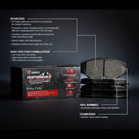 R1 Concepts R1 14-23 Jeep Cherokee Front Off-Road/Tow Brake Pads