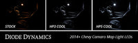 Diode Dynamics 194 LED Bulb HP5 LED - Red (Single)