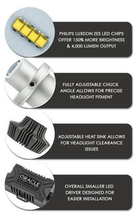 ORACLE Lighting Oracle 880 4000+ Lumen LED Fog Light Bulbs (Pair) - 6000K