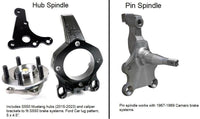 Ridetech 61-65 Ford Falcon Complete TruTurn Suspension Package w/ Pin Spindles