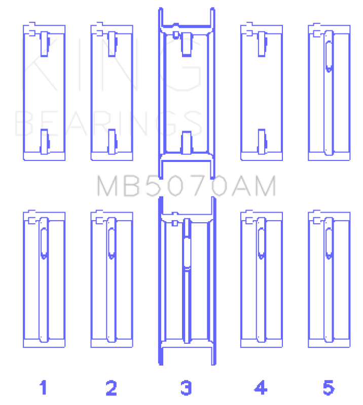 King Engine Bearings Audi/VW Ck/Cy/Ha/Jk/Ky/Rp/Zf/Aeb (Size +1.0mm) Main Bearing Set