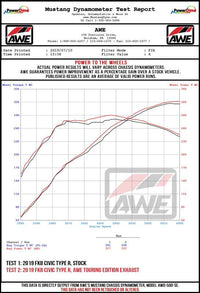 AWE Tuning 2017+ Honda Civic Type R Touring Edition Exhaust w/Front & Mid Pipes - Chrome Silver Tips