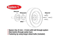 Eibach Pro-Spacer System 16-17 Ford Focus RS 15mm Thickness