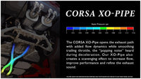 CORSA Performance Corsa 2006-2011 Chevrolet Corvette C6 Z06 7.0L V8 XO Pipe Exhaust