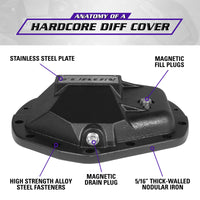 Yukon Gear & Axle Yukon Gear Hardcore Diff Cover for 11.5in & 11.8in GM Dodge Ram