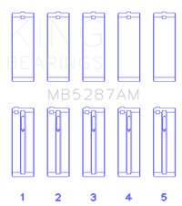 King Engine Bearings Toyota 1ZZ-FE Main Bearing Set - Size STD