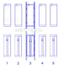 King Engine Bearings BMW N20B20 (Size +0.75mm) Main Bearing Set
