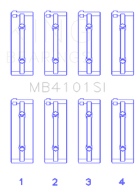King Engine Bearings King Alpha Romeo AR 01928 / AR 06430 / AR 64102 / AR 64101 / AR 06120 / AR 01932 Main Bearing Set