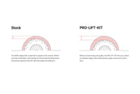 Eibach 21-23 Ford F150 Raptor Pro-Lift-Kit Front Springs - +2.2in Front Lift