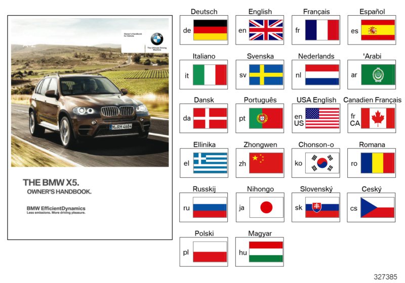 Genuine BMW 01412603990 E70 Owner's Manual For E70 EN US, MJ 2011 (Inc. X5)