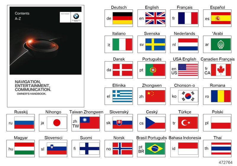 Genuine BMW 01402989653 Owner'S Manual For Infotainment EN