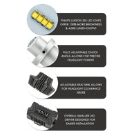 ORACLE Lighting Oracle H10 4000 Lumen LED Headlight Bulbs (Pair) - 6000K