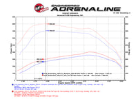aFe Scorcher HD Module 11-16 Ford Diesel Trucks 6.7L V8 (td)