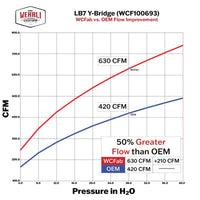 Wehrli 01-04 Chevrolet 6.6L LB7 Duramax 3in Y-Bridge Kit - Bengal Silver