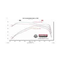 Flowmaster 14-24 RAM 2500 6.4L FlowFX Cat-Back Exhaust System