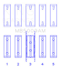 King Engine Bearings Ford Fiesta 1.25i (ZETEC) Crankshaft Main Bearing Set