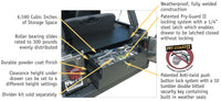 Tuffy Products Tuffy Unlimited Drawer Black