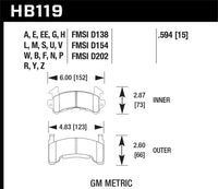 Hawk Performance Hawk HPS Street Brake Pads