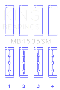 King Engine Bearings Mercedes Benz M 276 DE35 (Size +0.25mm) Main Bearing Set