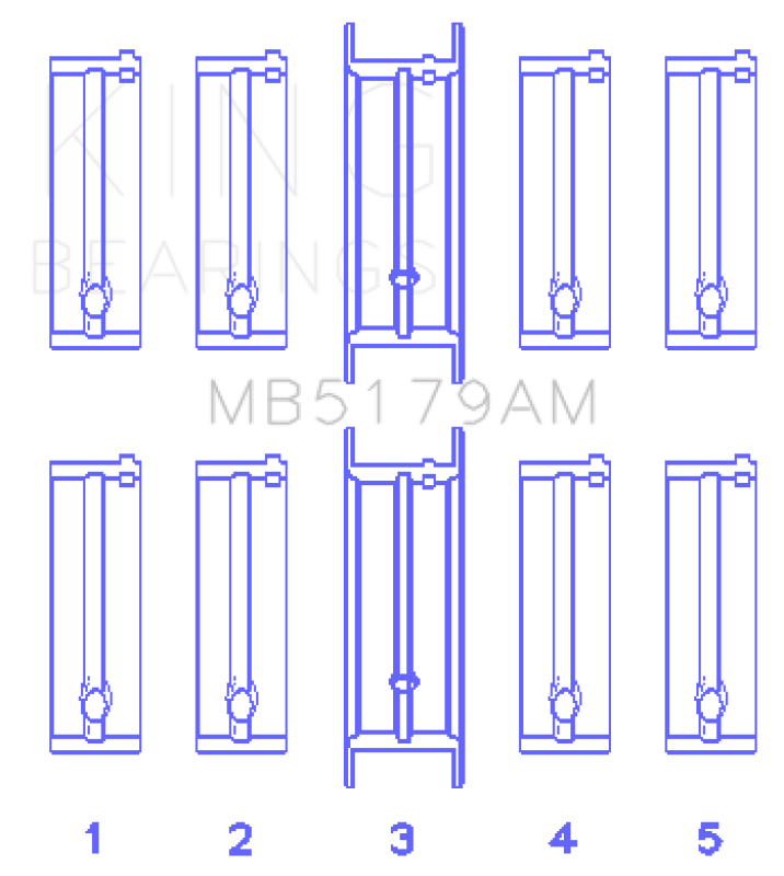 King Engine Bearings Daewoo/GM/Opel/Vauxhall (Size 0.5) Main Bearing Set