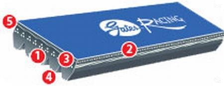 Gates 03-08 Toyota Corolla 4-Cyl. 1.8L Serpentine Standard V-Ribbed Belt