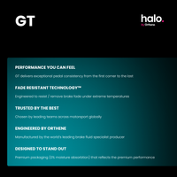 Halo GT infographic: engineered by Orthene and designed to stand out