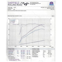 Cobra Exhaust Mazda MX-5 (ND) Mk4 Dual Exit Cat Back Performance Exhaust