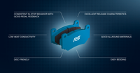 PAGID PGD-E128742010-19 RS 42 REAR BRAKE PADS LAMBORGHINI DIABLO (1992-1999) - Pagid Racing RS highlights