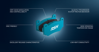 PAGID PGD-S4304H29E01-5 RSH 29E FRONT BRAKE PADS AUDI 60/75 (1966-1972) - Pagid Racing RSH highlights